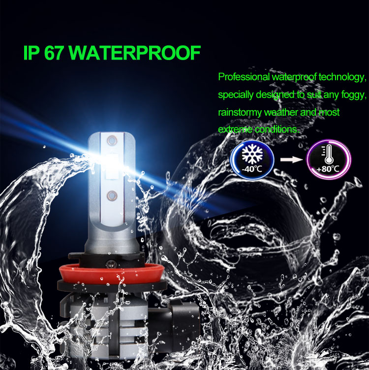 How to Check CANbus Compatibility for LED Headlight Bulbs in Bulk Sourcing