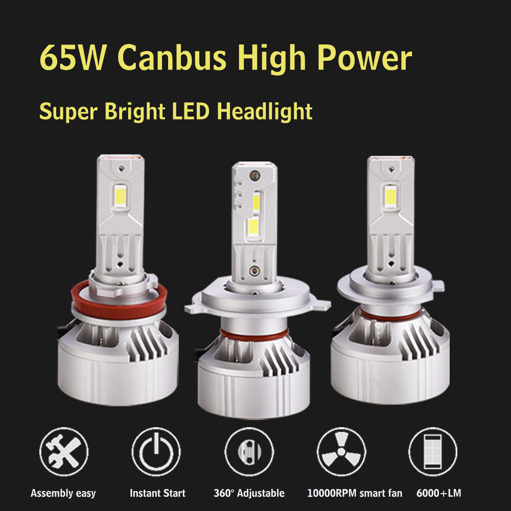 H4 vs 9012 LED Headlight Bulbs: A Complete Guide for Wholesale Buyers