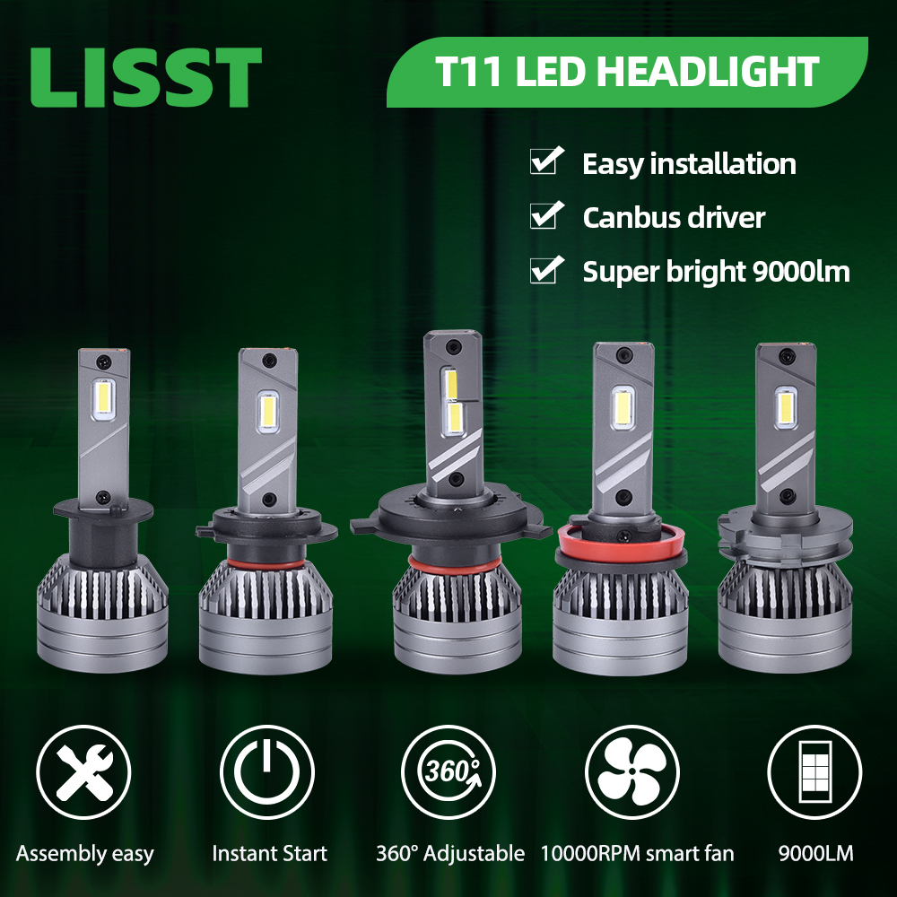 H7 & H11 LED Headlight Bulbs: Wholesale Sourcing Guide for Auto Aftermarket Distributors