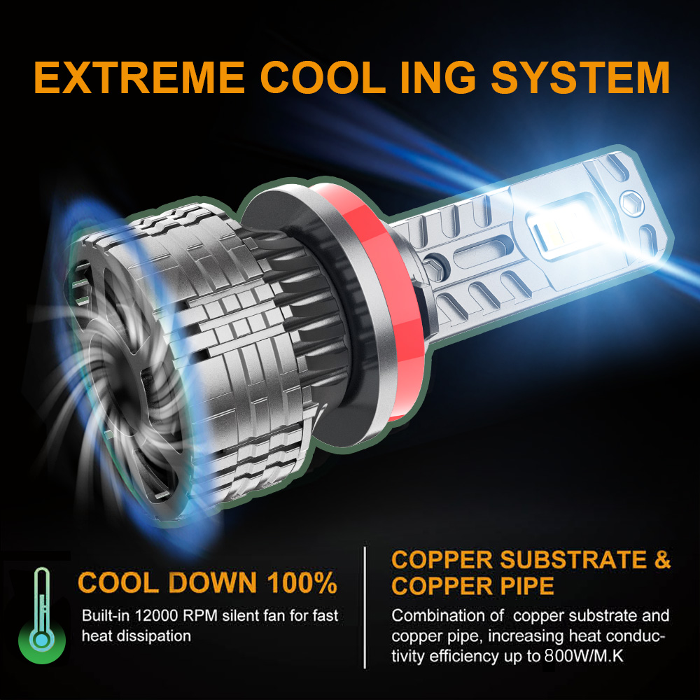 9004 vs 9007 LED Headlight Bulbs: Fitment Guide for Wholesale Buyers