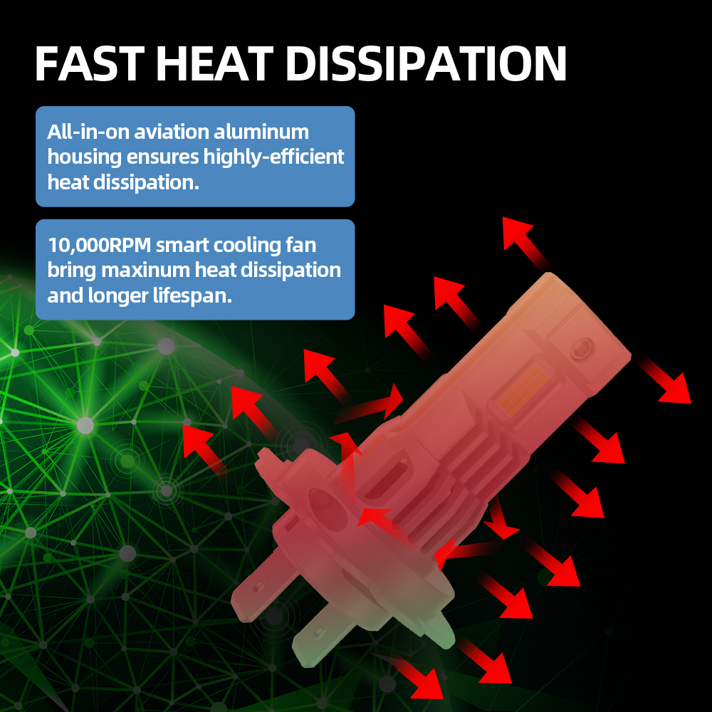 Superconducting Copper Substrate Thermal Technology for LED Headlight Bulbs: Wholesale Guide